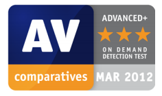 ESET NOD32 получает высшую награду ADVANCED+ независимой лаборатории AV-Comparatives ESET NOD32 получает высшую награду ADVANCED+ независимой лаборатории AV-Comparatives